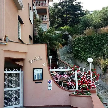Punta Sole, Vista Mare, Con Giardino Privato, Parcheggio Privato Gratis * Bordighera